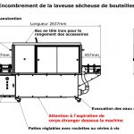 Encombrement laveuse sécheuse de bouteilles, LSIDB